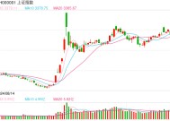 12月26日操盘必读：影响股市利好或利空消息