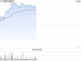 石油股早盘集体上扬 中国石油涨超3%中海油涨超2%