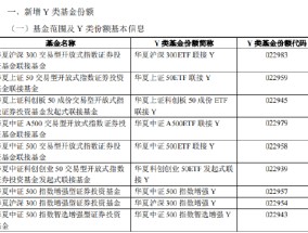 个人养老金制度在全国实施 华夏基金9只指数产品增设Y份额