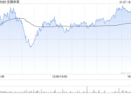 安踏体育1月7日耗资约9981.46万港元回购131.4万股