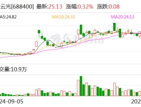 凌云光：拟定增募资不超7.85亿元