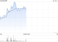 毛戈平盘中涨超7%创新高 机构料公司同店收入仍有提升空间