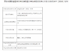 中国人寿紫阳支公司高滩营销服务部被罚1万元：未能有效落实内部控制措施防范案件发生