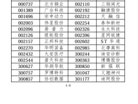 涉A股多只指数重大调整！即将实施