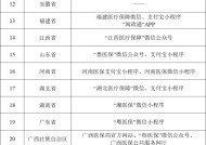 29省份上线运行医保定点药店比价小程序 医保药品价格更加公开透明