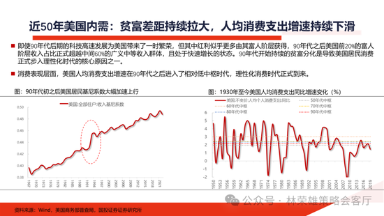 国投证券：明年”先下手为强“，转折点或在二季度