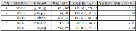 A股再现“吃喝玩乐”行情，食品ETF（515710）溢价涨近1%！四大利好集中出击，创业板人工智能涨近2%