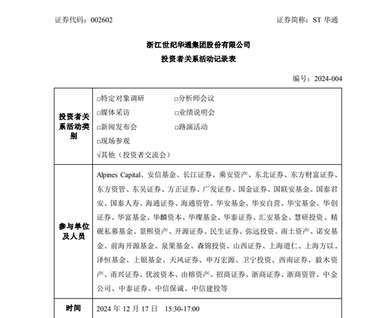 A股市值超300亿ST公司，一天50多家机构现身调研！什么情况？