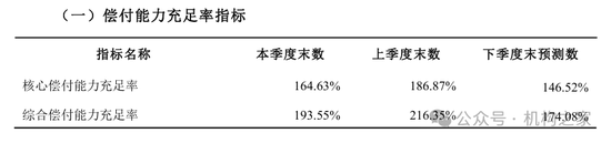 永诚财险4家电力股东股权待售！业绩凄凉转让底价却谜之上涨