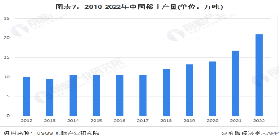 股东身份完全从公司隐身，曾经的稀土大王全家资产或已流向海外